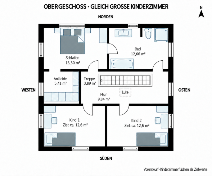Obergeschoss – neuer Vorentwurf Erlangen: Obergeschoss-Vorentwurf mit zwei gleich großen Kinderzimmern im Süden; je ca. 12,6 Quadratmeter als Zielwert.